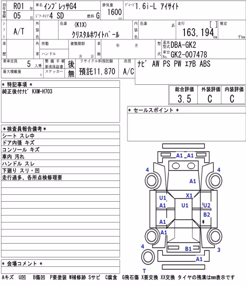 SUBARU IMPREZA