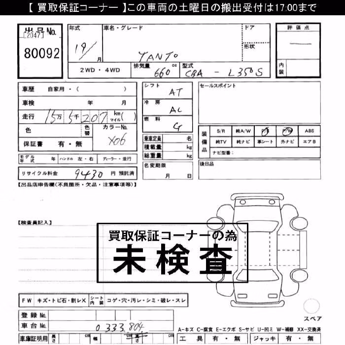 DAIHATSU TANTO
