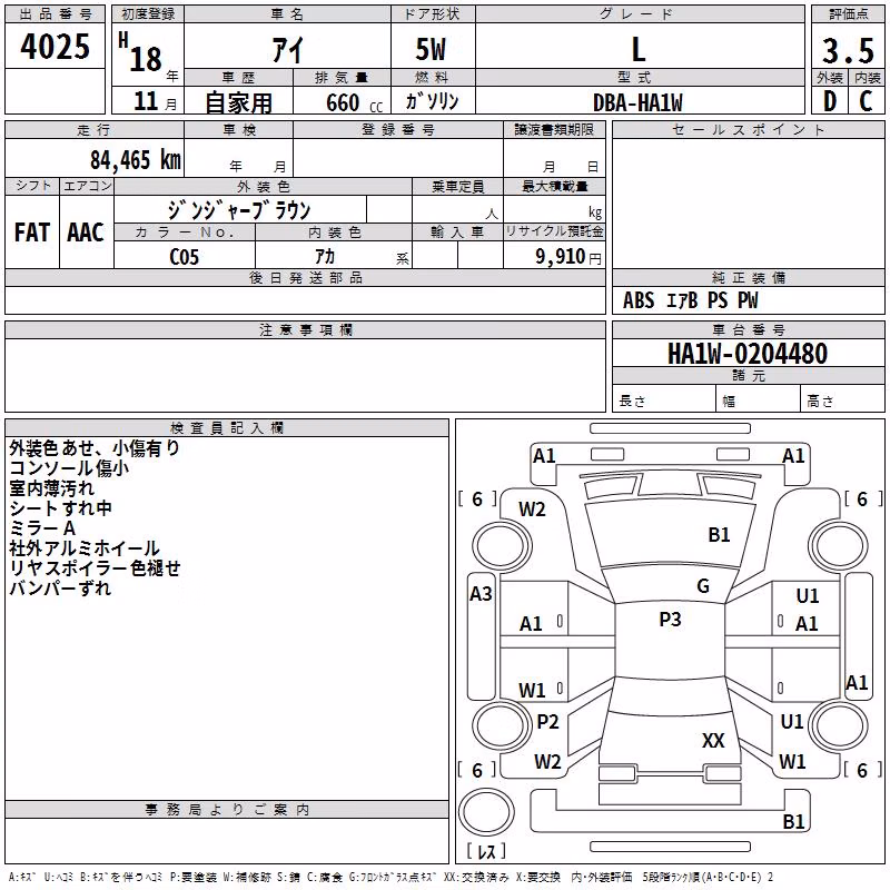 MITSUBISHI I
