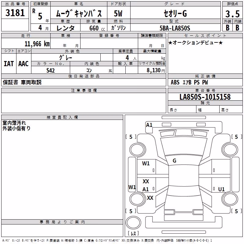 DAIHATSU MOVE CANBUS