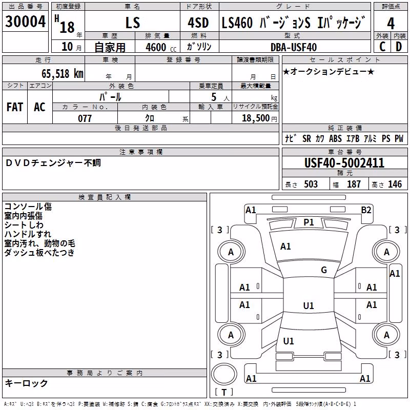 LEXUS LS460