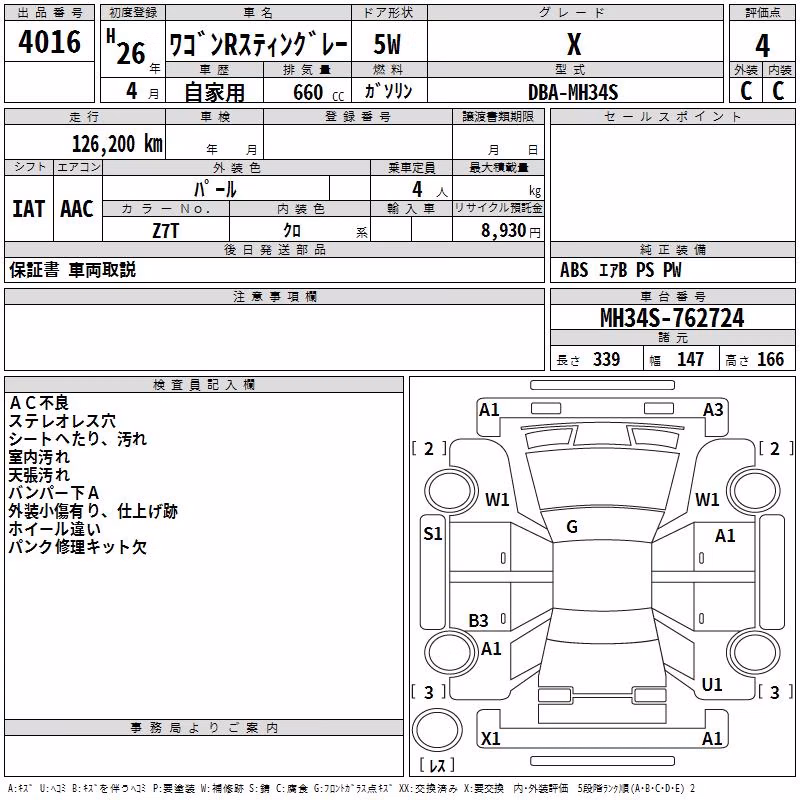 SUZUKI WAGON R