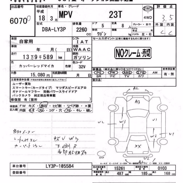 MAZDA MPV