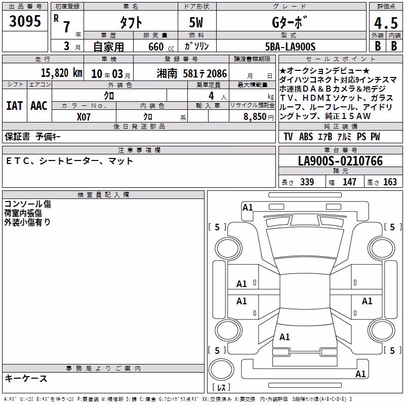 DAIHATSU TAFT