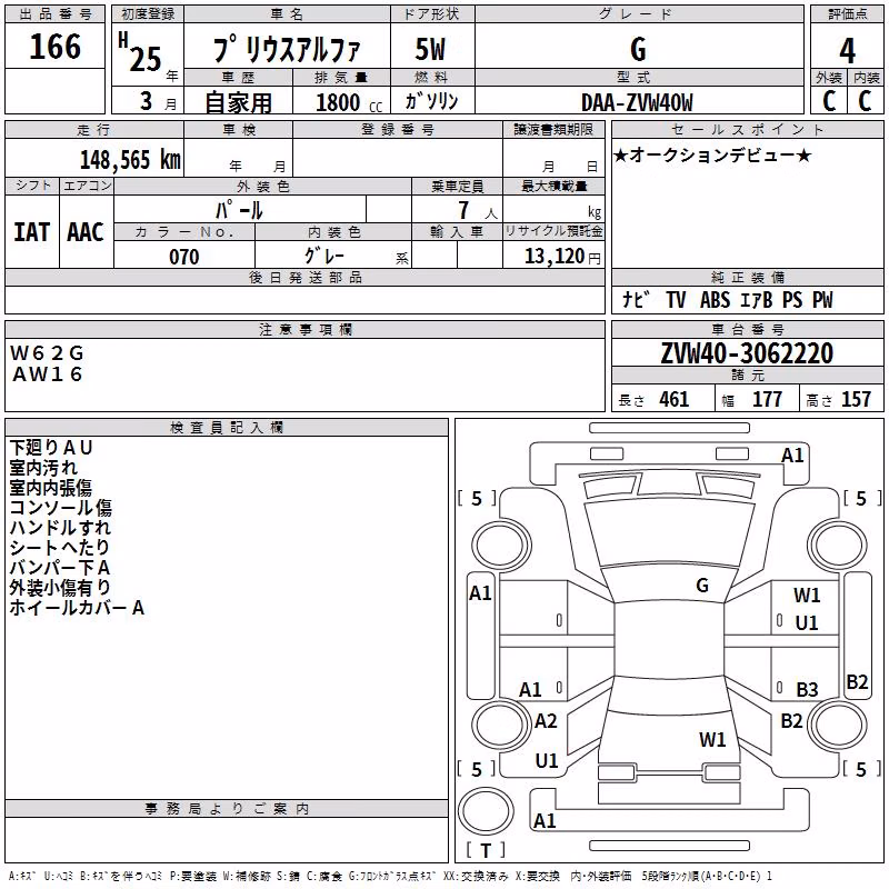 TOYOTA PRIUS ALPHA