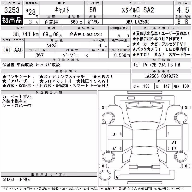 DAIHATSU CAST