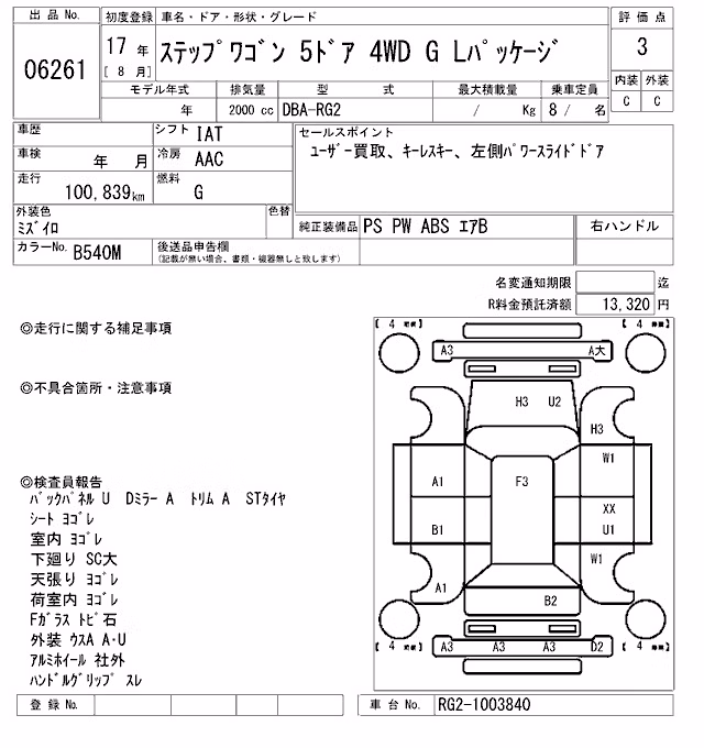 HONDA STEPWGN