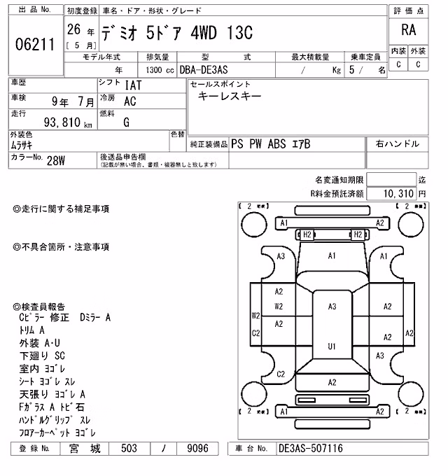 MAZDA DEMIO