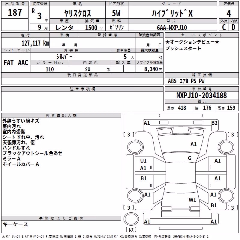 TOYOTA YARIS CROSS