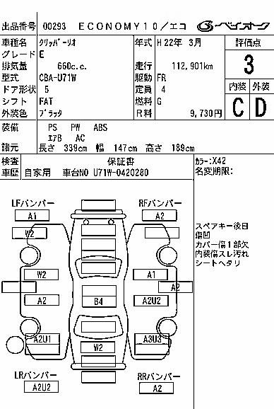 NISSAN CLIPPER