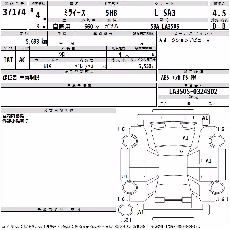 DAIHATSU MIRA E:S