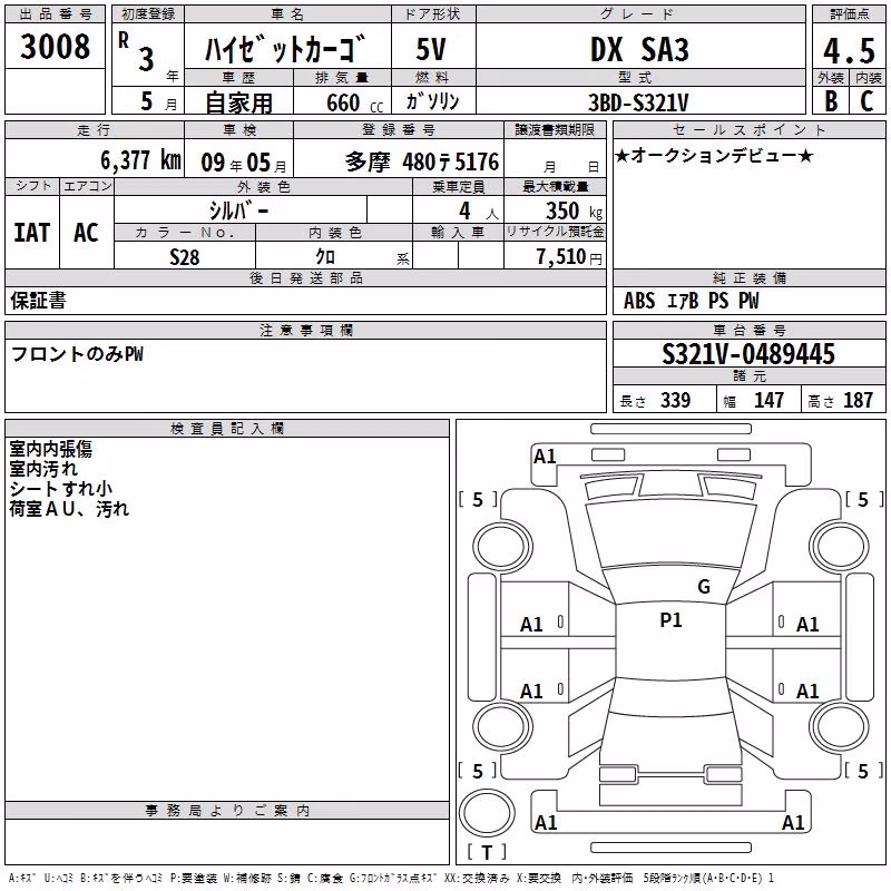 DAIHATSU HIJET