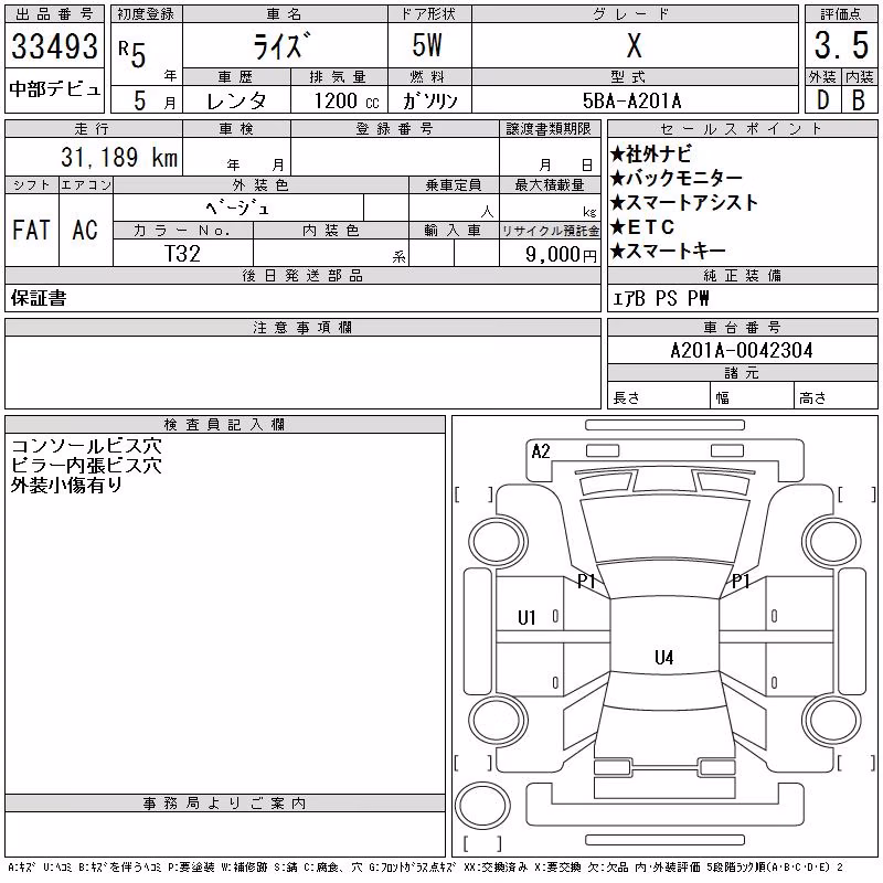 TOYOTA RAIZE