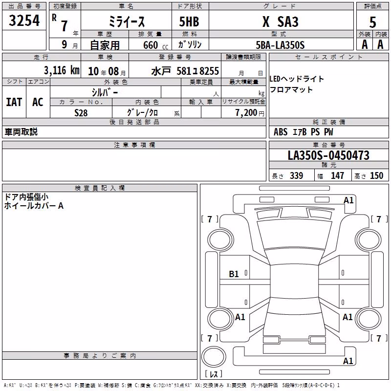DAIHATSU MIRA E:S