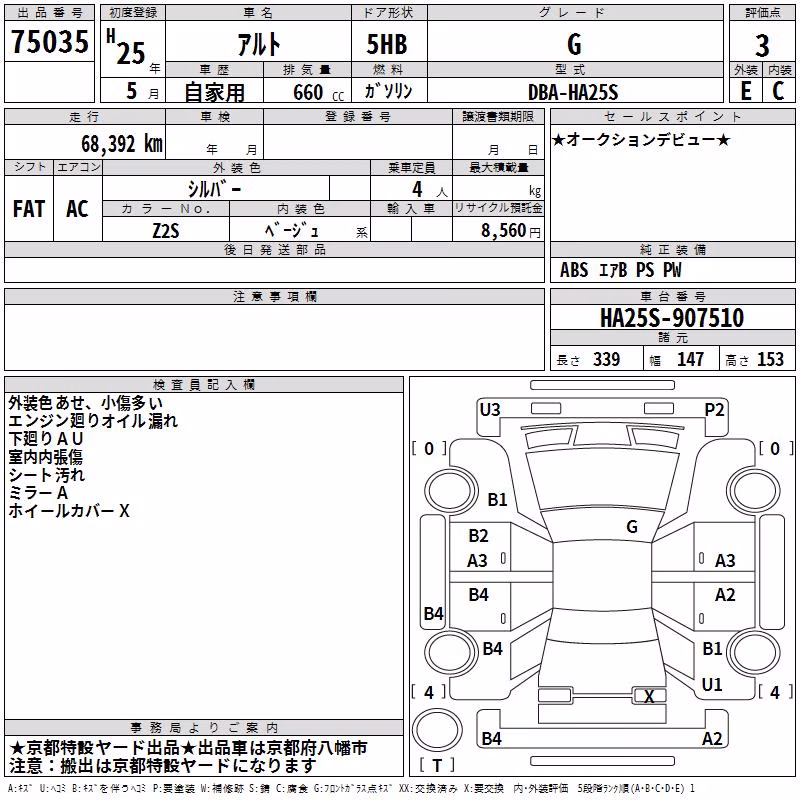 SUZUKI ALTO