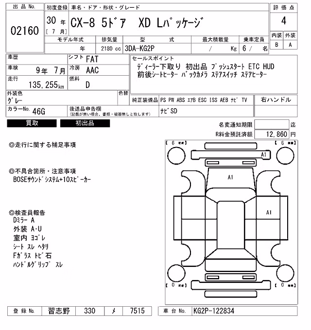 MAZDA CX-8