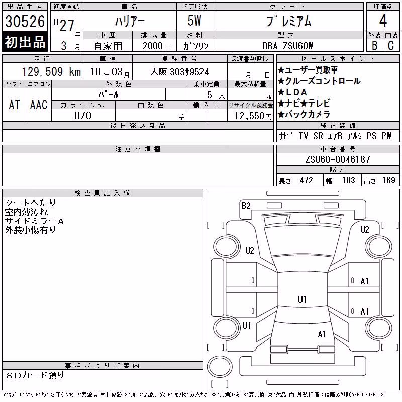 TOYOTA HARRIER