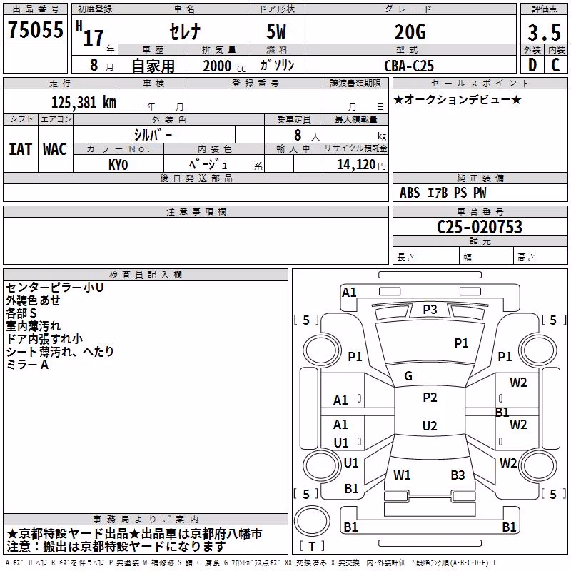 NISSAN SERENA
