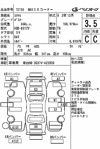MAZDA SCRUM