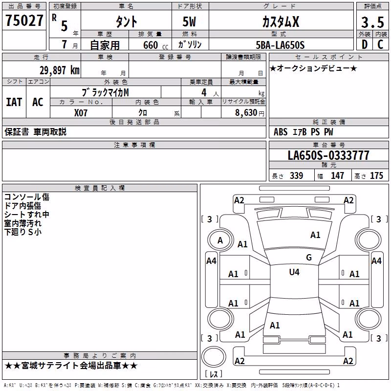 DAIHATSU TANTO