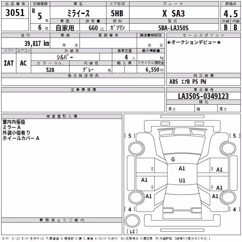 DAIHATSU MIRA E:S