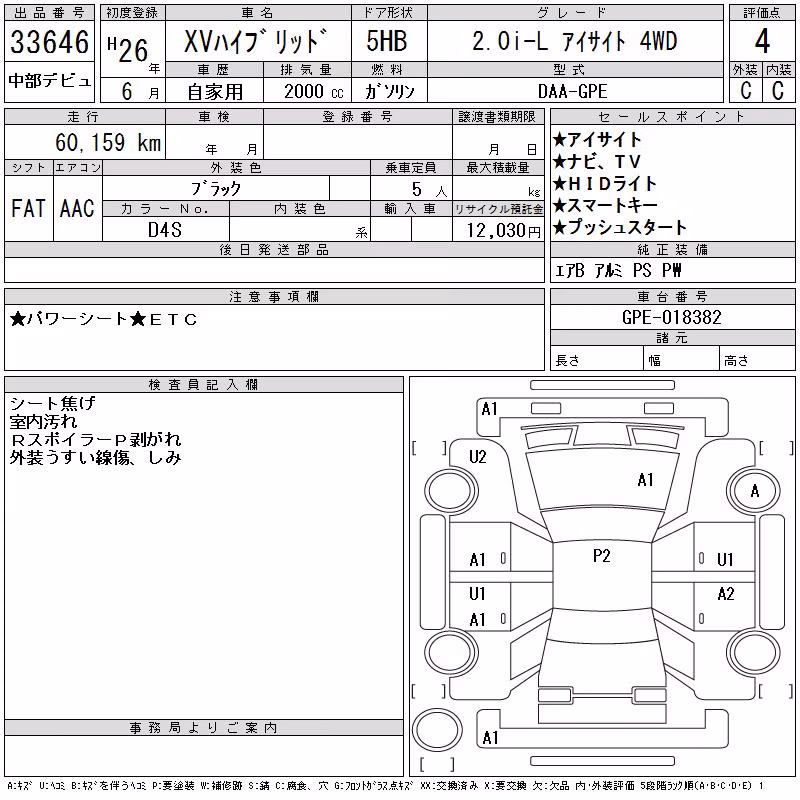 SUBARU XV