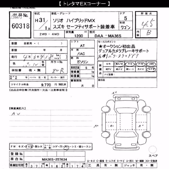 SUZUKI SOLIO