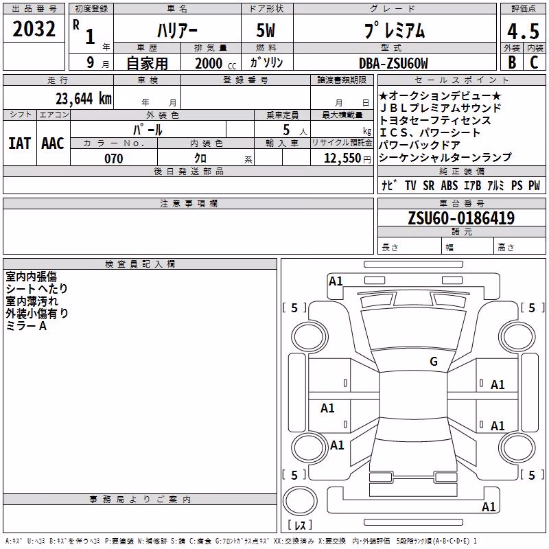TOYOTA HARRIER