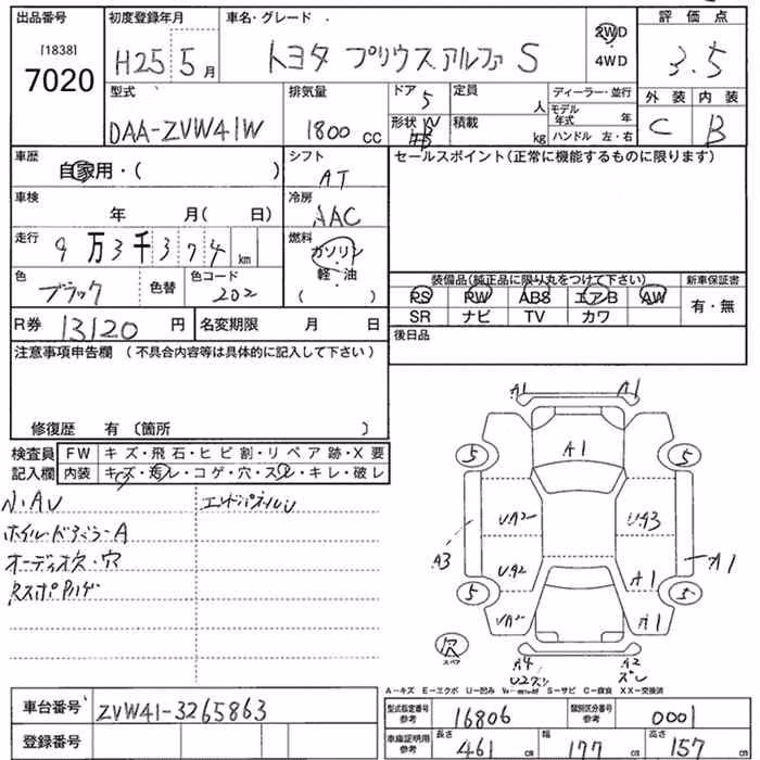 TOYOTA PRIUS ALPHA