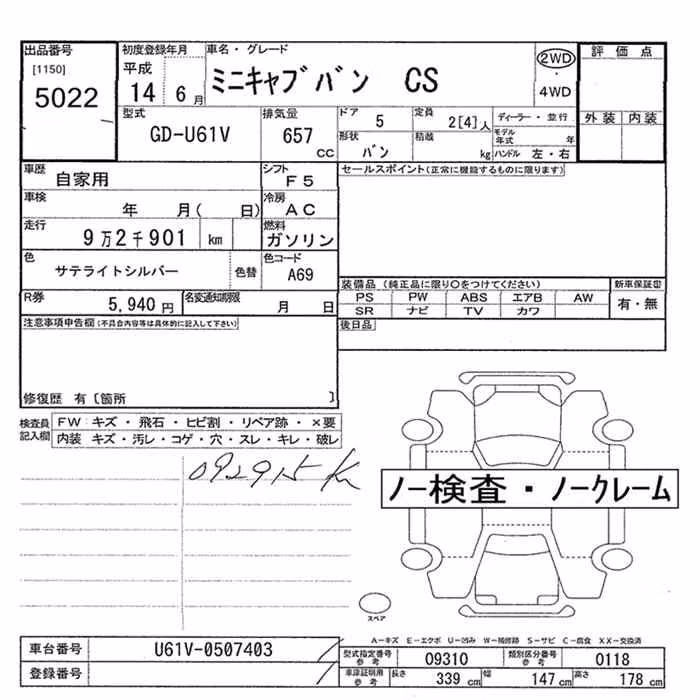 MITSUBISHI MINICAB