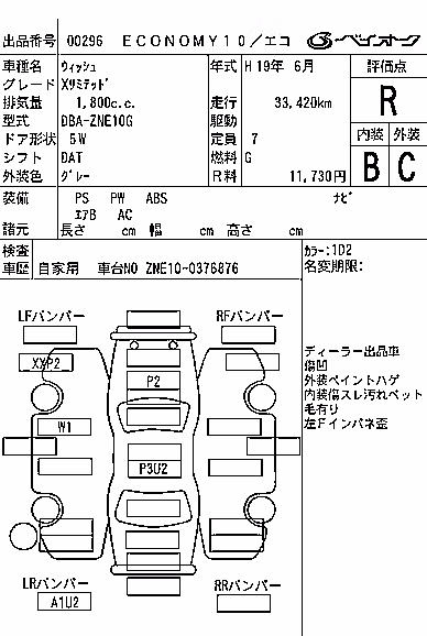 TOYOTA WISH