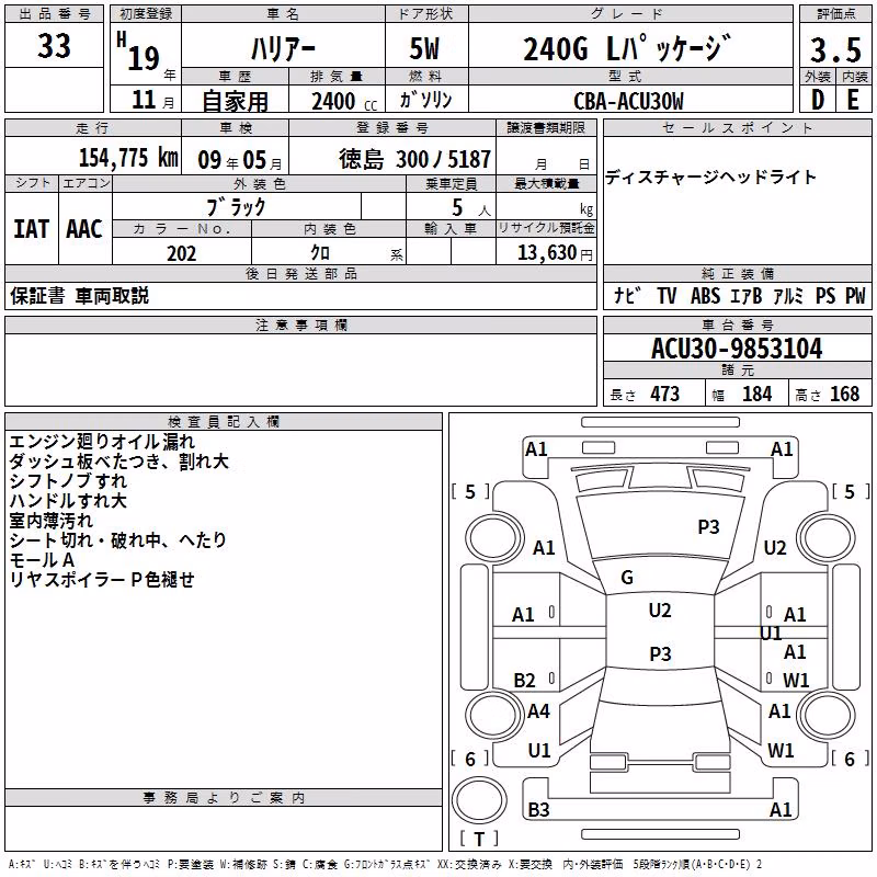 TOYOTA HARRIER