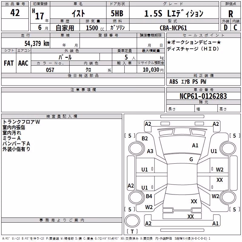 TOYOTA IST