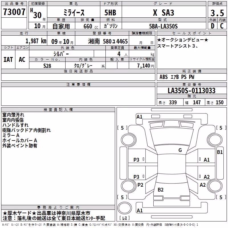 DAIHATSU MIRA E:S