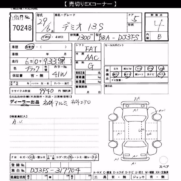 MAZDA DEMIO