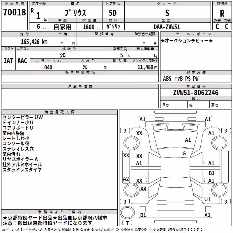 TOYOTA PRIUS