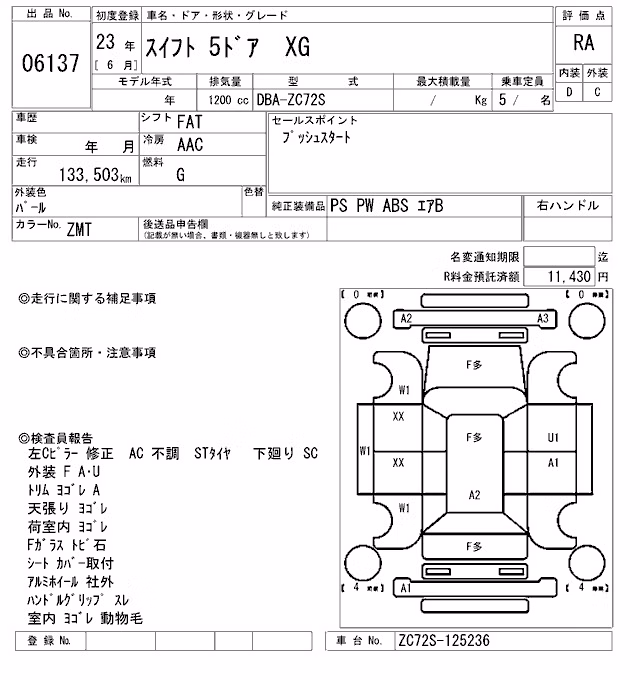 SUZUKI SWIFT