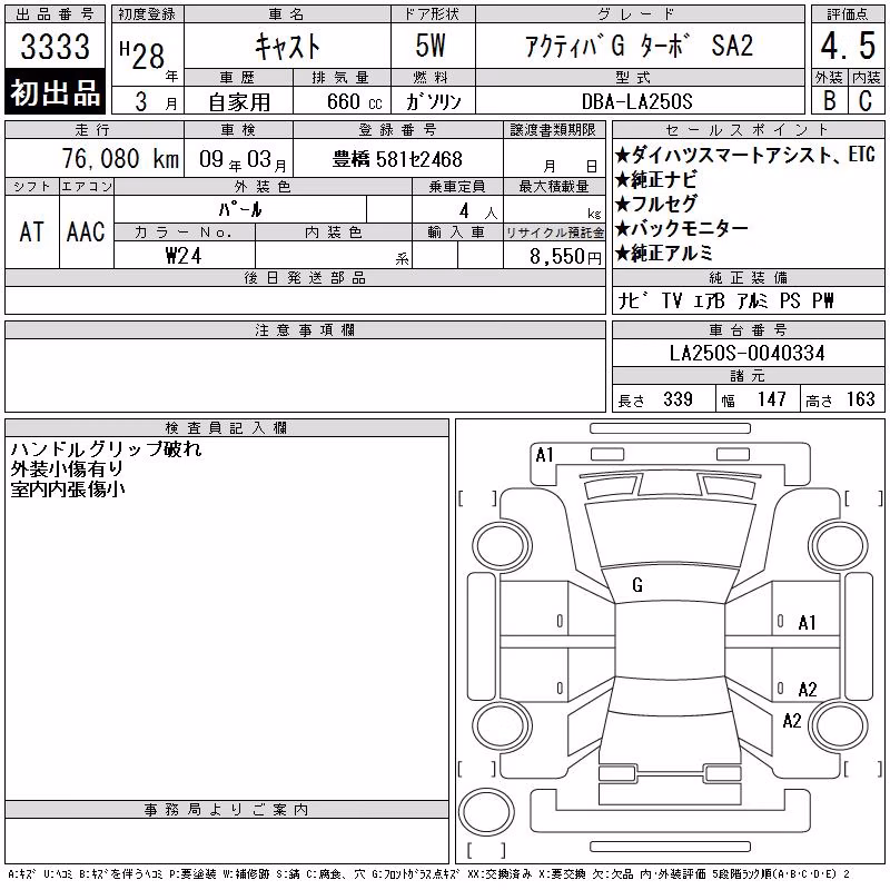 DAIHATSU CAST