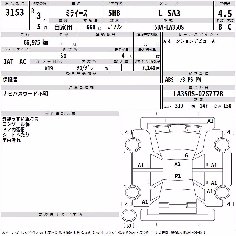 DAIHATSU MIRA E:S