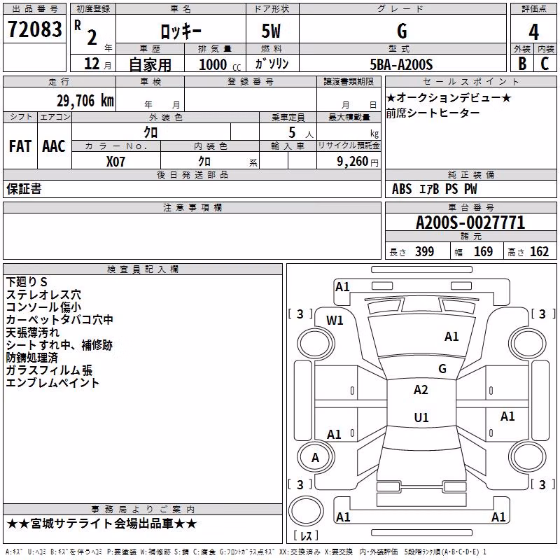 DAIHATSU ROCKY
