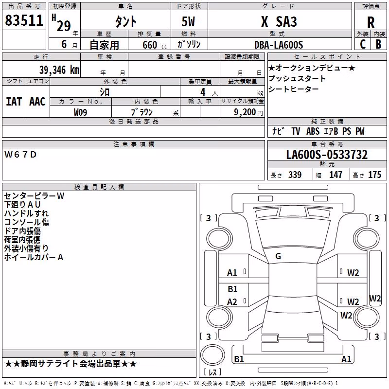 DAIHATSU TANTO