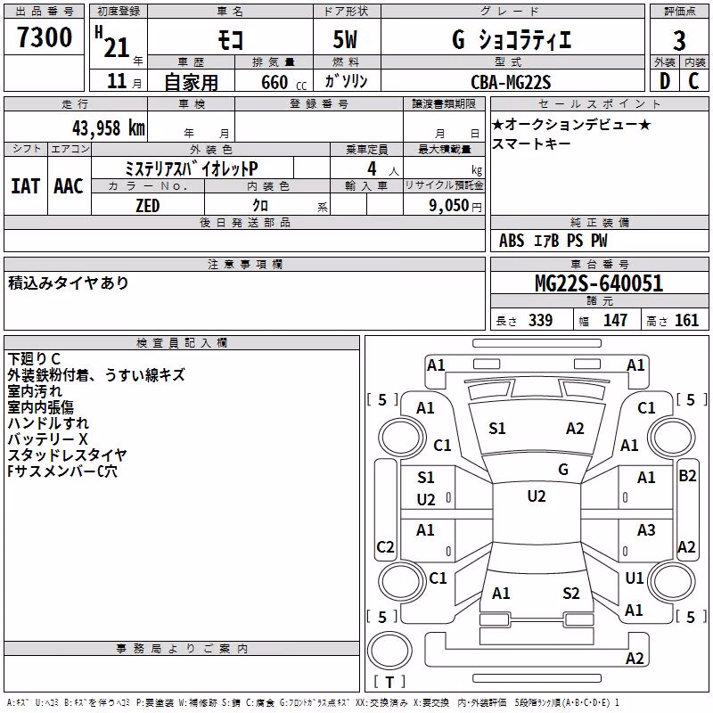 NISSAN MOCO