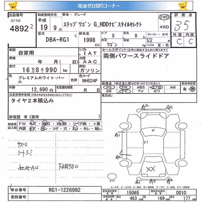 HONDA STEPWGN