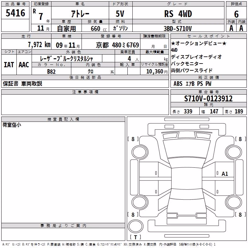 DAIHATSU ATRAI