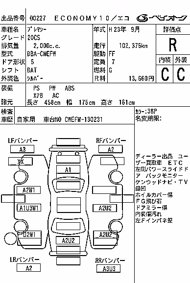 MAZDA PREMACY