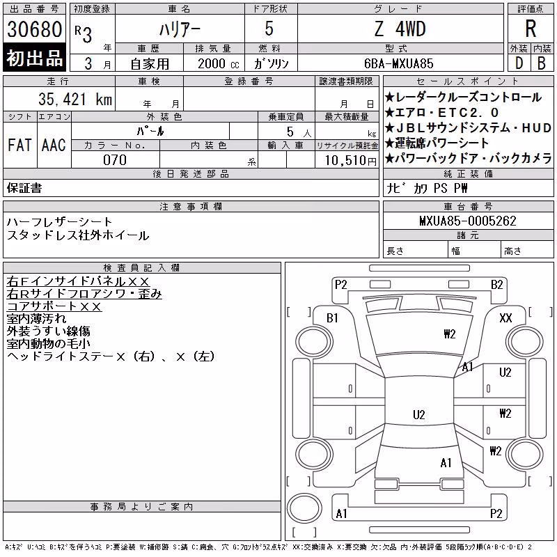 TOYOTA HARRIER