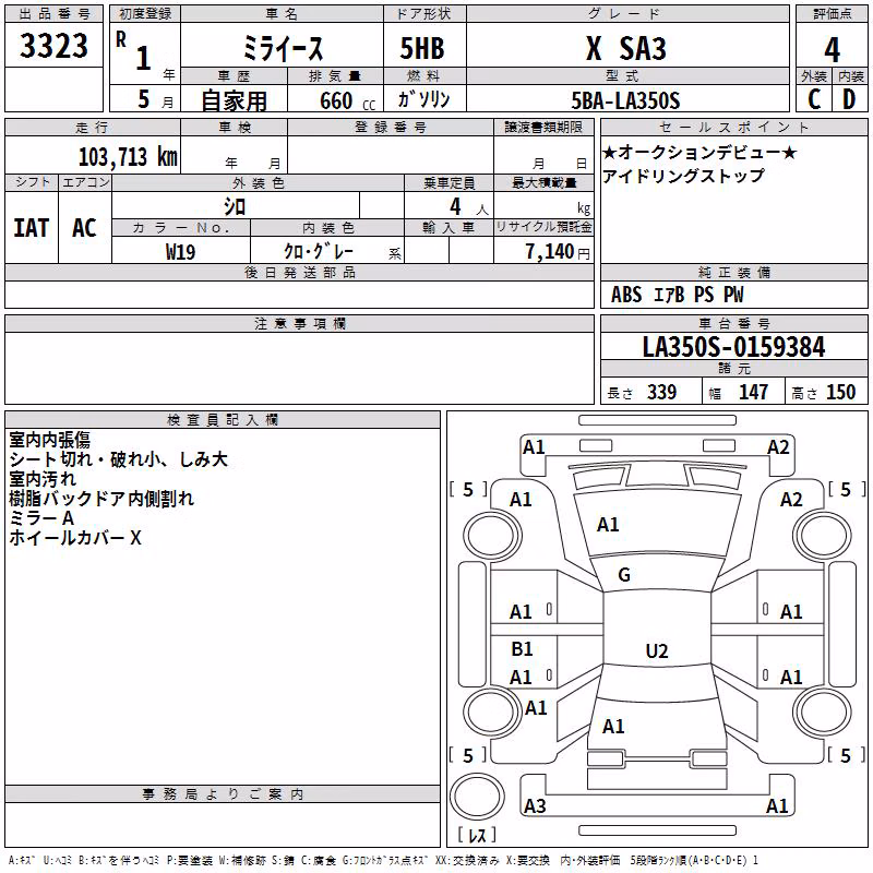 DAIHATSU MIRA E:S