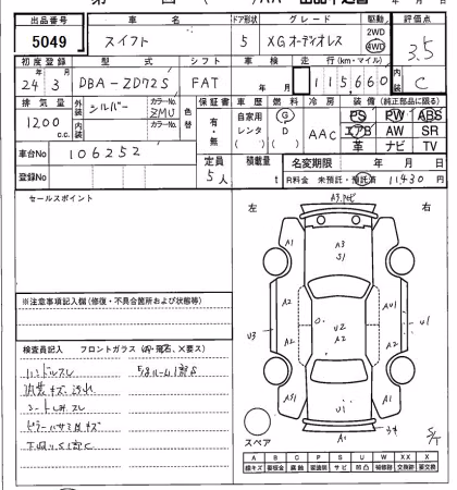 SUZUKI SWIFT