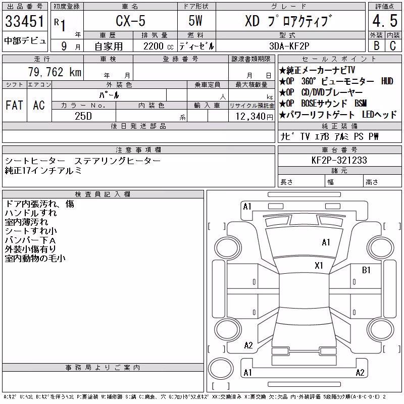 MAZDA CX-5