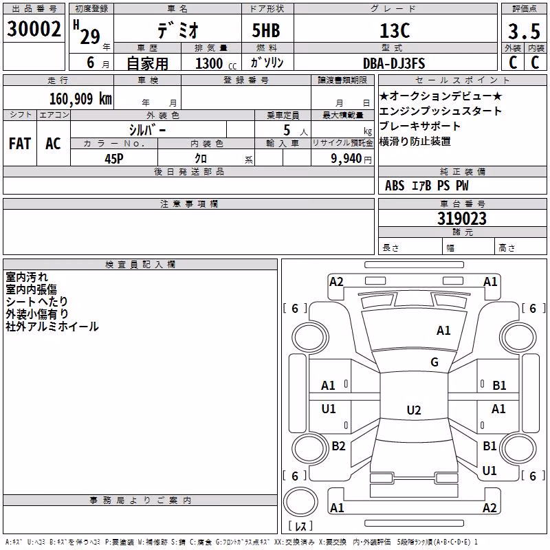 MAZDA DEMIO